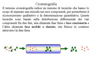 Cromatografia Il termine cromatografia indica un insieme di