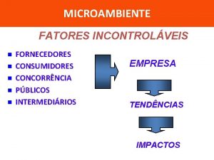 Microambiente fornecedores