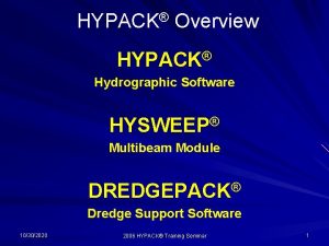 HYPACK Overview HYPACK Hydrographic Software HYSWEEP Multibeam Module