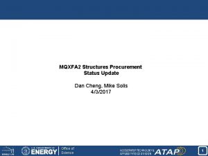 MQXFA 2 Structures Procurement Status Update Dan Cheng