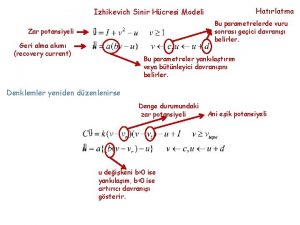 Hatrlatma Izhikevich Sinir Hcresi Modeli Bu parametrelerde vuru