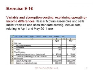 Nascar motors assembles and sells motor vehicles Nascar motors assembles and sells motor vehicles