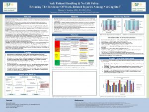 Safe Patient Handling No Lift Policy Reducing The