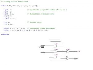 each of these is an instantiation of fulladder