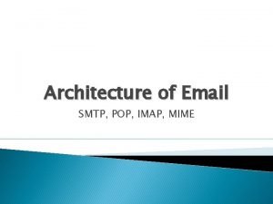 Architecture of Email SMTP POP IMAP MIME Email