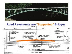 Road Pavements are Supported Bridges Most Road Pavements