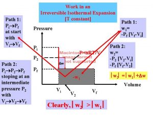 In an isothermal expansion of an ideal gas