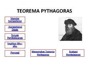 TEOREMA PYTHAGORAS Standar Kompetensi Dasar Tujuan Pembelajaran Segitiga