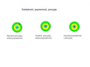 Dokadno poprawno precyzja Wysoka precyzja niska poprawno rednia