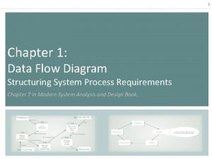 Balanced data flow diagram Balanced data flow diagram