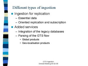 Different types of ingestion n Ingestion for replication