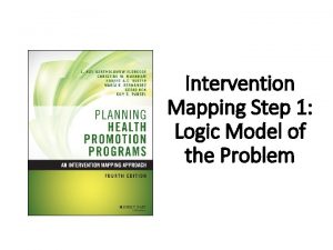 Logic model of the problem intervention mapping