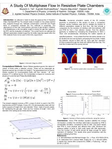 A Study Of Multiphase Flow In Resistive Plate