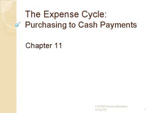 The expenditure cycle