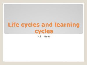 John heron theory John heron theory