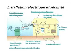 Installation lectrique et scurit Caractristiques du courant du