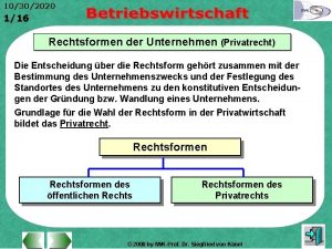 10302020 116 Rechtsformen der Unternehmen Privatrecht Die Entscheidung