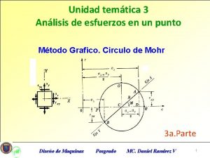 Unidad temtica 3 Anlisis de esfuerzos en un