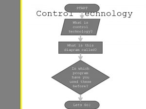 START Control Technology What is control technology What