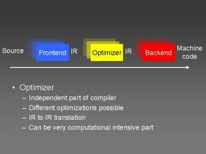 Source Frontend IR Optimizer IR Machine Backend code