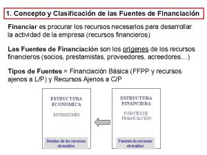 1 Concepto y Clasificacin de las Fuentes de