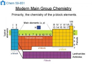 Chem 59 651 Modern Main Group Chemistry Primarily