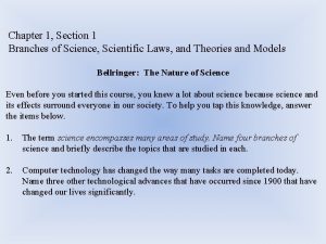 The Branches Of Science What Is Science Science