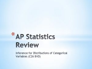 Inference for Distributions of Categorical Variables C 26