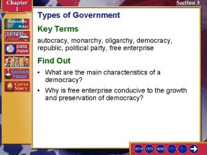 Types of Government Key Terms autocracy monarchy oligarchy