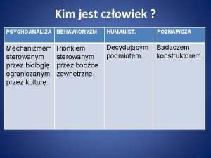 Kim jest czowiek PSYCHOANALIZA BEHAWIORYZM HUMANIST POZNAWCZA Mechanizmem