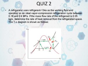 Enthalpy departure