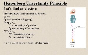 Heisenberg Uncertainty Principle Lets find an electron Photon
