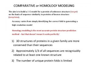Homology modelling steps