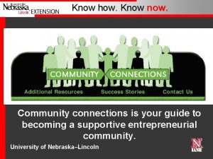 Know how Know now Community connections is your