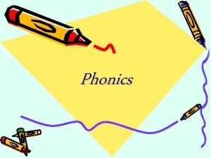 Phonics What is Phonics What is Phonics Children