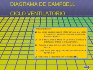 Diagrama de campbell y trabajo respiratorio