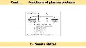 Cont Functions of plasma proteins Dr Sunita Mittal