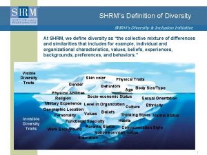Shrm diversity definition