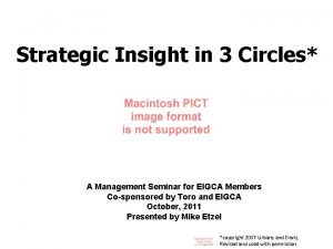 Three circles analysis