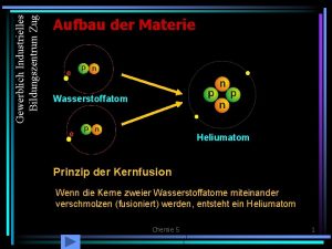 Gewerblich Industrielles Bildungszentrum Zug Aufbau der Materie Wasserstoffatom