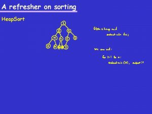 A refresher on sorting Heap Sort A refresher