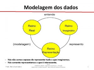 Notação james martin