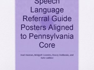 Speech and language posters