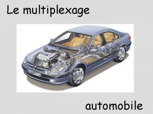 Le multiplexage automobile Prsentations Identit tablissement sections Formations