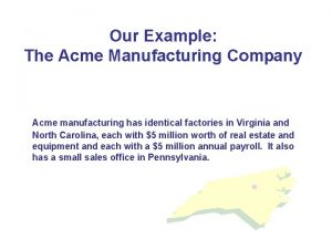 Our Example The Acme Manufacturing Company Acme manufacturing