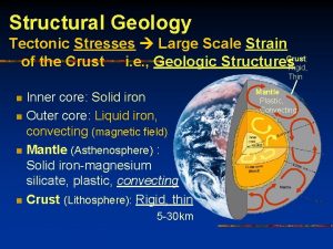 Tectonic joints