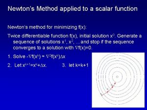 Newtons Method applied to a scalar function Newtons