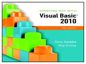 Programming process steps