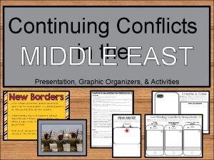 Continuing Conflicts in the MIDDLE EAST Presentation Graphic