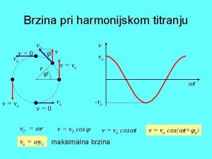Brzina i akceleracija pri harmonijskom titranju
